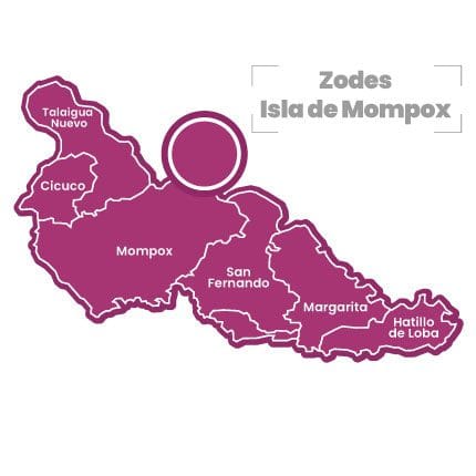 zona isla de mompox